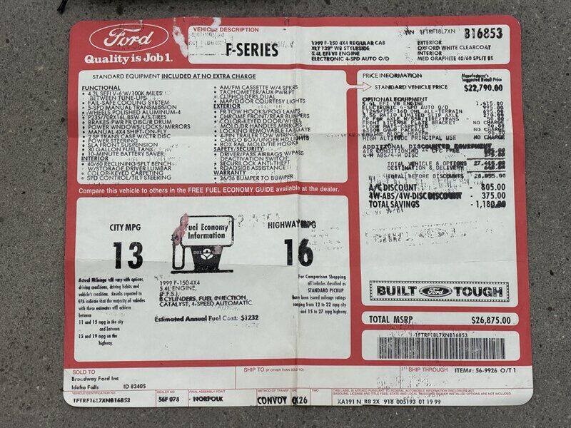 1999 Ford F-150