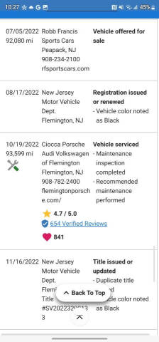 2007 Porsche 911 Carrera 4S