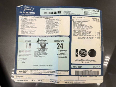 2003 Ford Thunderbird