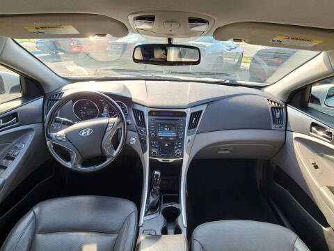 2015 Hyundai Sonata Hybrid Limited