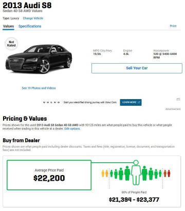 2013 Audi S8 4.0T quattro