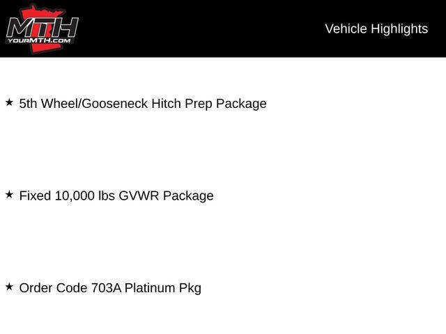 2025 Ford F-250 Super Duty