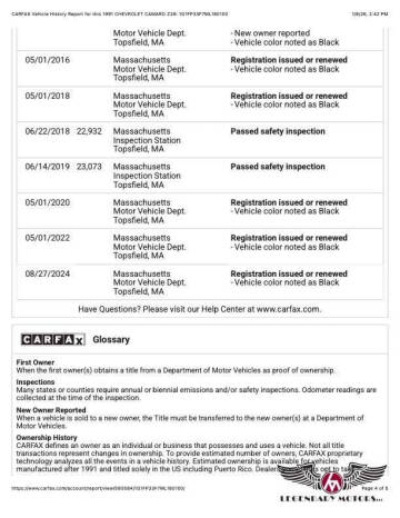 1991 Chevrolet Camaro