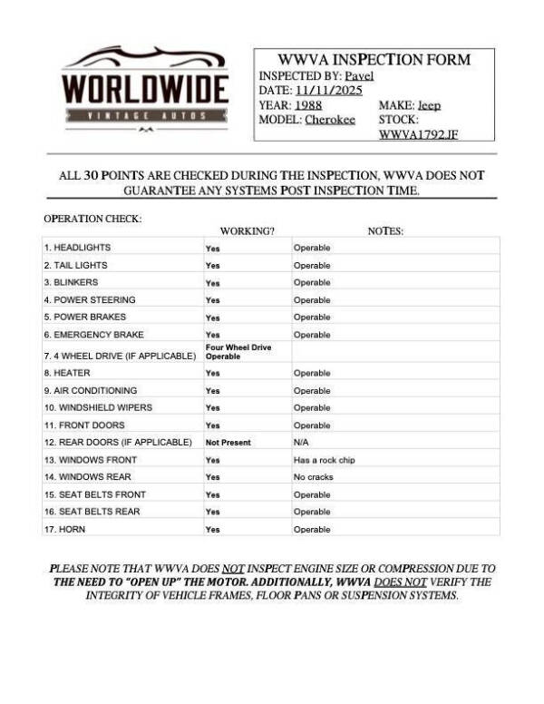 1988 Jeep Cherokee Chief