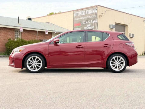 2012 Lexus CT 200h Premium
