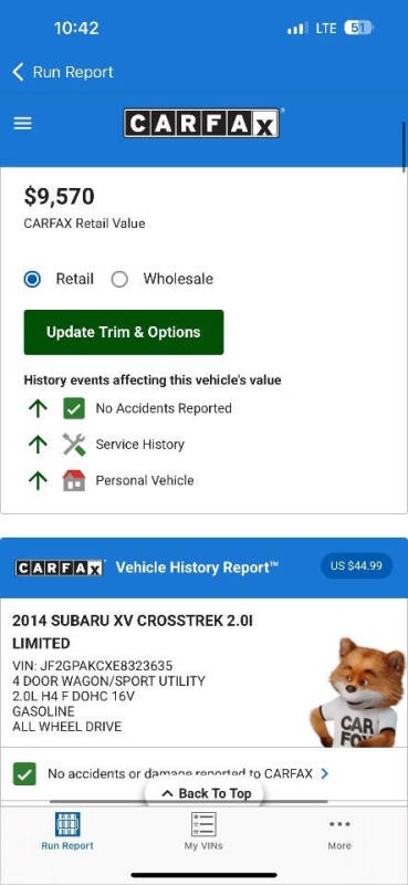 2014 Subaru XV Crosstrek 2.0i Limited