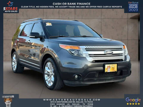 2015 Ford Explorer XLT