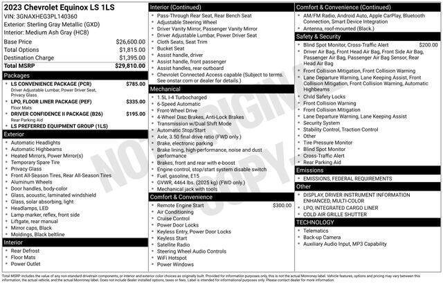 2023 Chevrolet Equinox LS