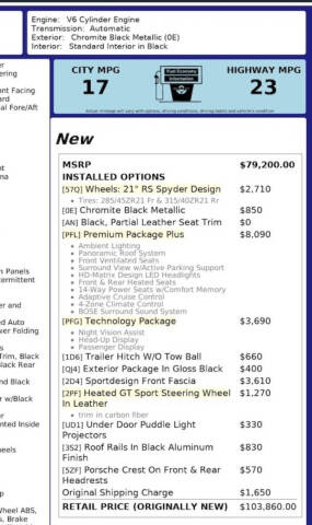 2024 Porsche Cayenne