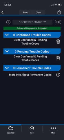 2008 Chevrolet Colorado LT