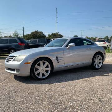 2007 Chrysler Crossfire for sale at CarWorx LLC in Dunn NC