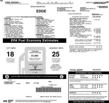 2010 Ford Edge SEL