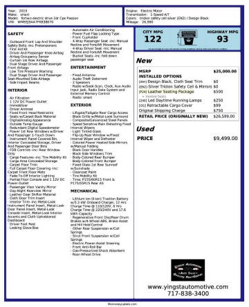 2015 Smart fortwo electric drive