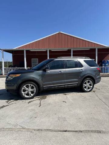2015 Ford Explorer Limited
