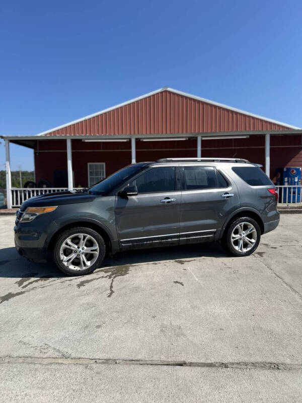 2015 Ford Explorer Limited