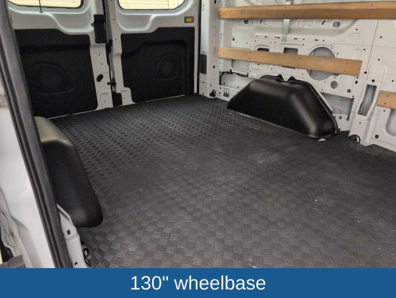 2025 Ford Transit
