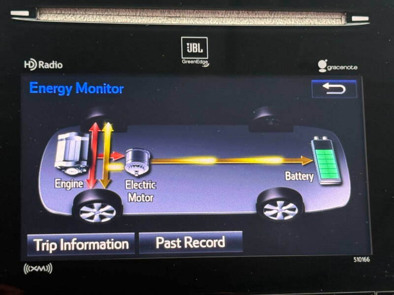 2017 Toyota Prius v Five