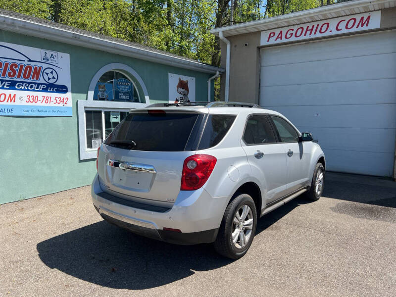 2013 Chevrolet Equinox LTZ