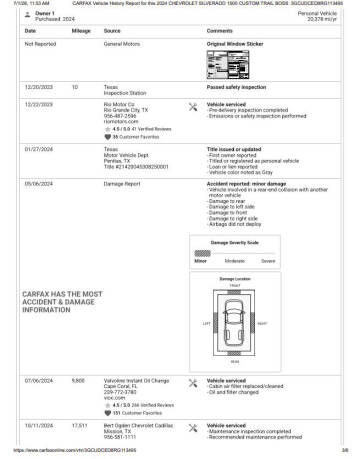 2024 Chevrolet Silverado 1500