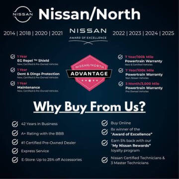 2025 Nissan Frontier SV