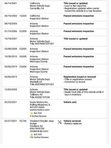 1996 Dodge Viper RT/10