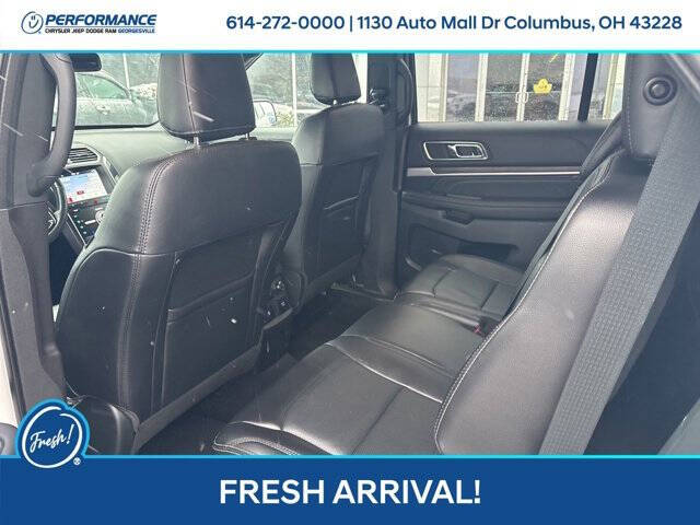 2019 Ford Explorer Limited