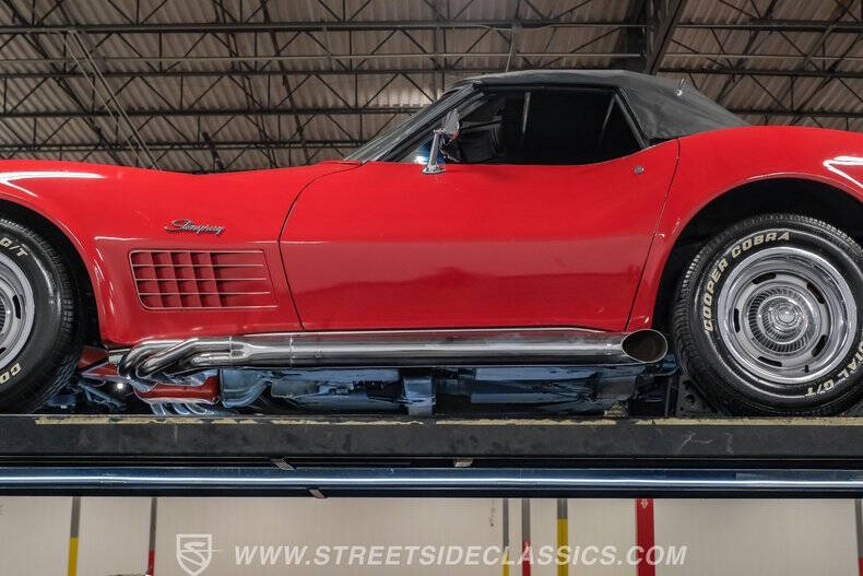 1970 Chevrolet Corvette
