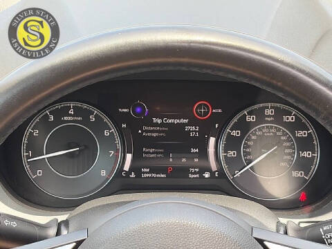 2019 Acura RDX