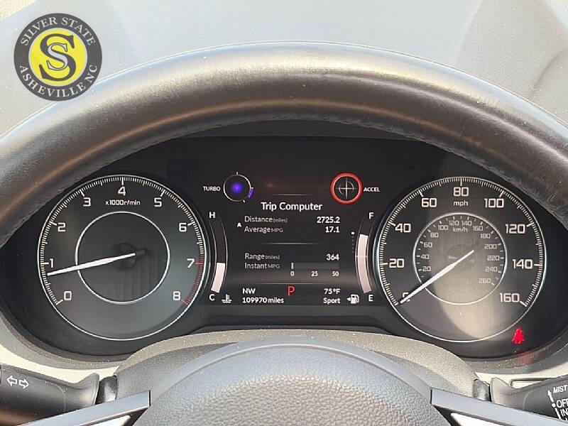 2019 Acura RDX