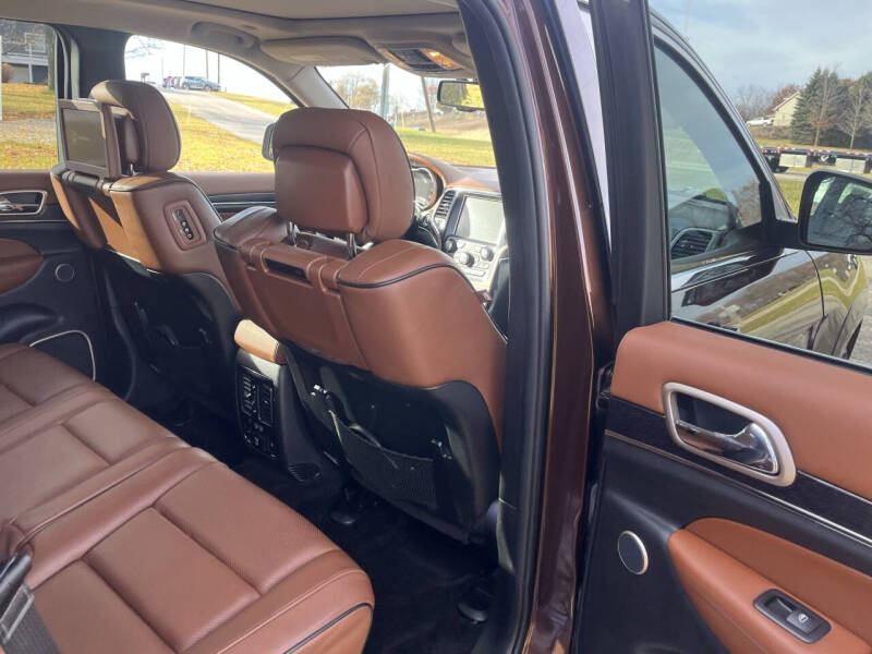 2015 Jeep Grand Cherokee Summit