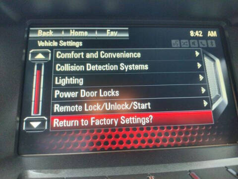 2015 GMC Terrain SLT-2