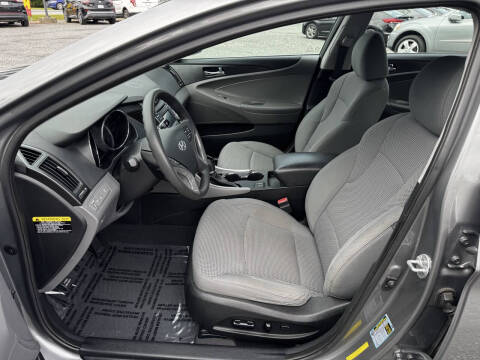2014 Hyundai Sonata GLS