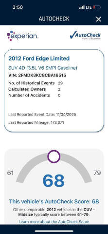 2012 Ford Edge Limited