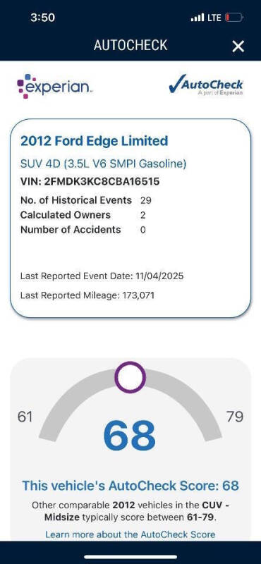 2012 Ford Edge Limited