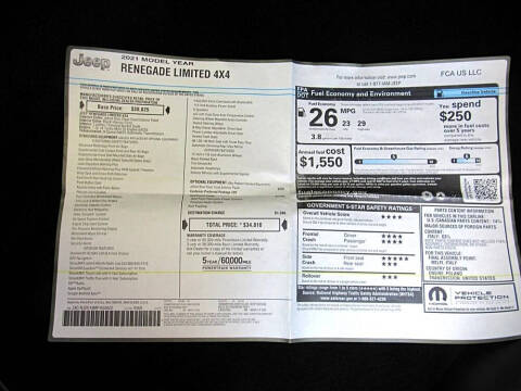 2021 Jeep Renegade Limited