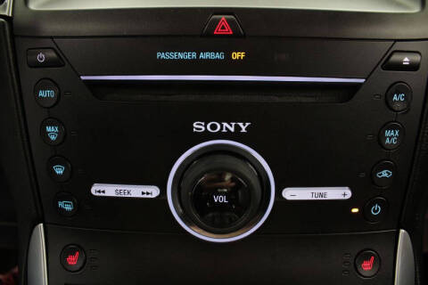 2015 Ford Edge Sport