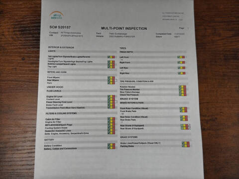 2023 Subaru Forester Limited