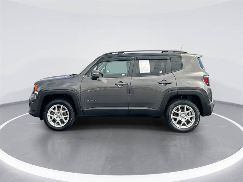 2021 Jeep Renegade Limited