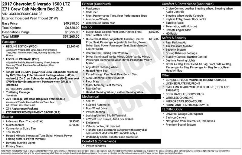 2017 Chevrolet Silverado 1500