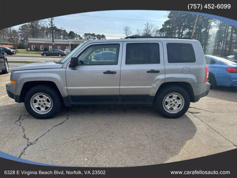 2015 Jeep Patriot Sport