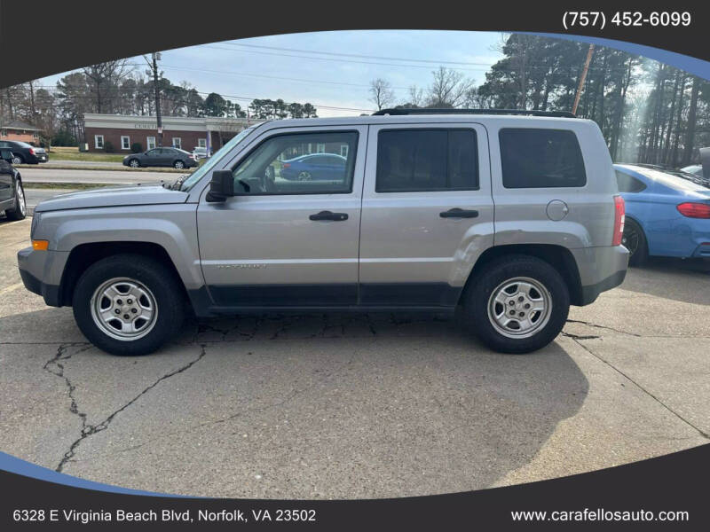 2015 Jeep Patriot Sport