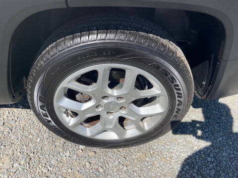 2015 Jeep Renegade Latitude