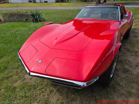 1971 Chevrolet Corvette