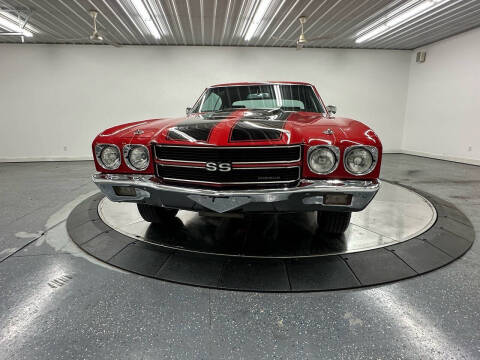 1970 Chevrolet Chevelle Malibu