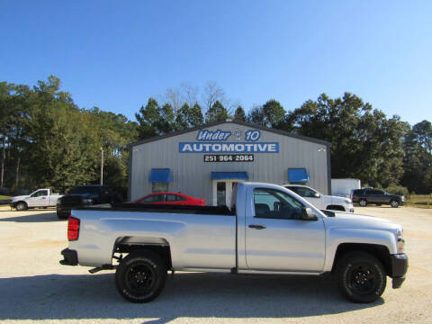 2018 Chevrolet Silverado 1500