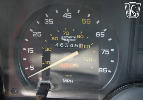 1981 Chevrolet Corvette