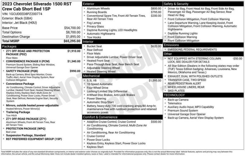 2023 Chevrolet Silverado 1500