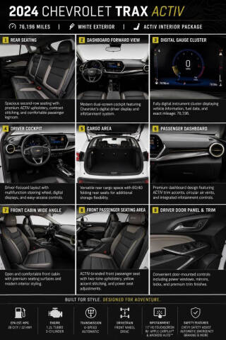 2024 Chevrolet Trax ACTIV