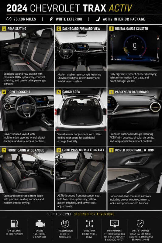 2024 Chevrolet Trax ACTIV