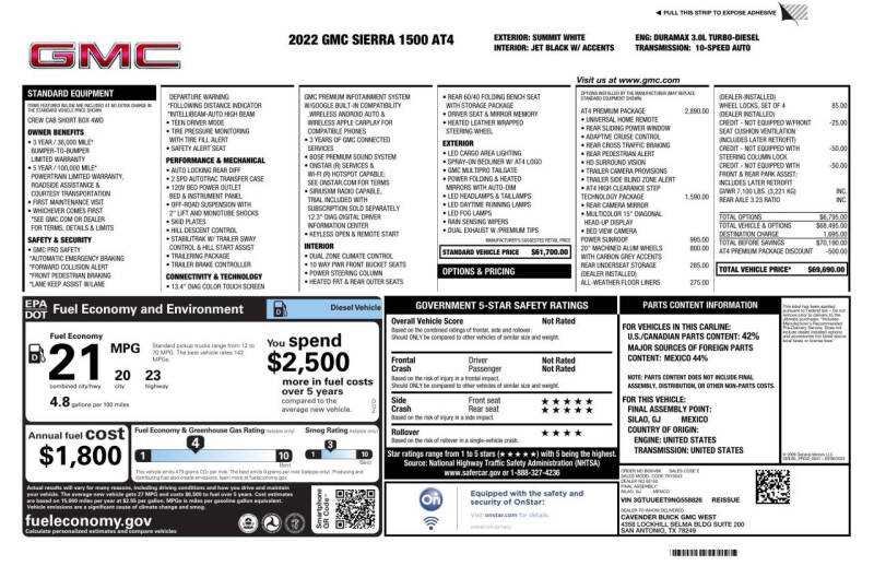 2022 GMC Sierra 1500